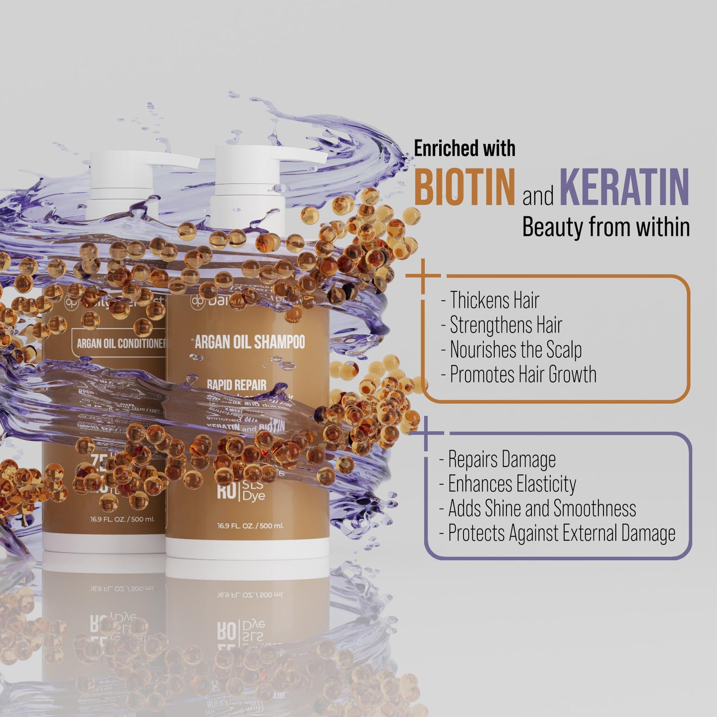 Argan Oil Set