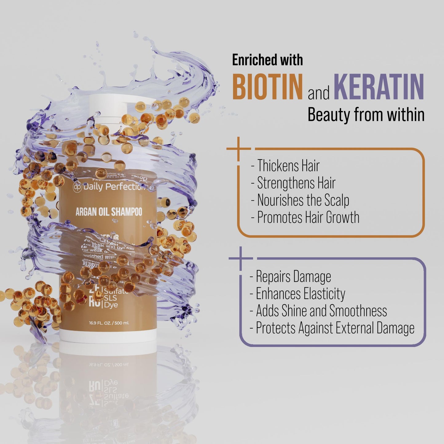 infographic explains the benefits of biotin and kertain boosts which are used in Daily Perfection Argan Oil Shampoo