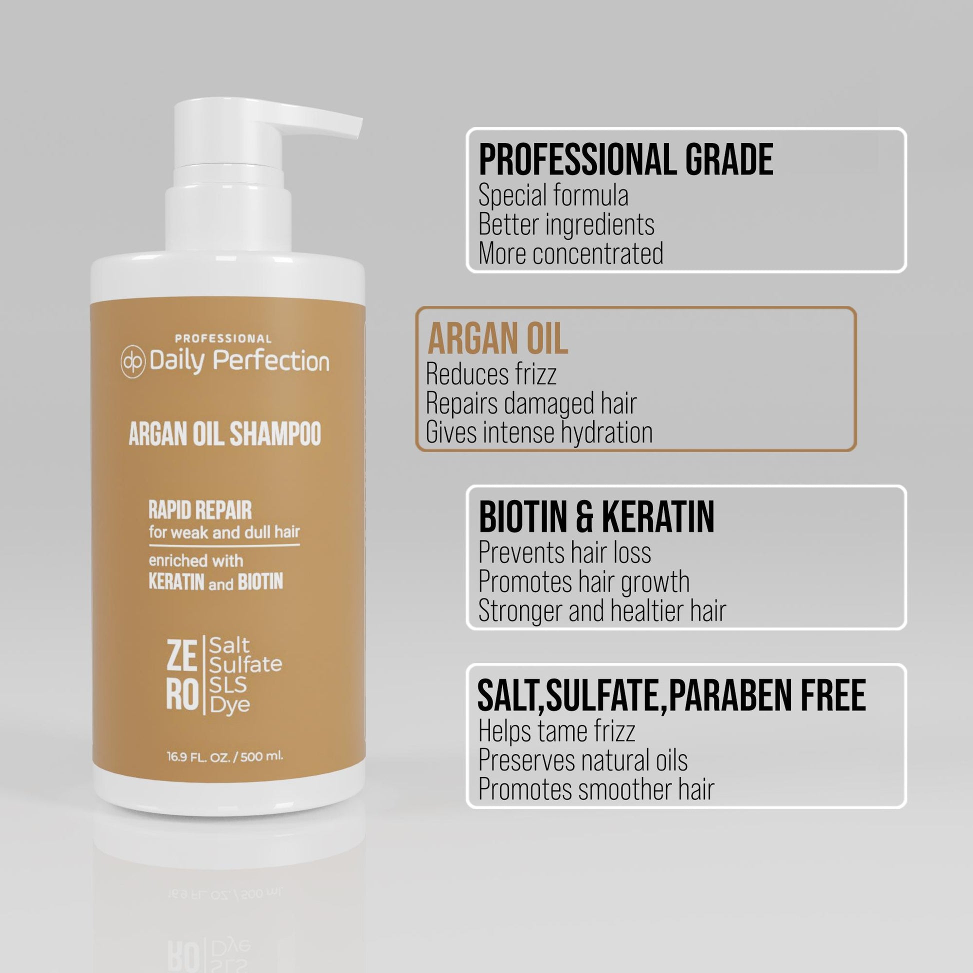 infographic explains the product benefits in four bullet points for Daily Perfection Argan Oil Shampoo