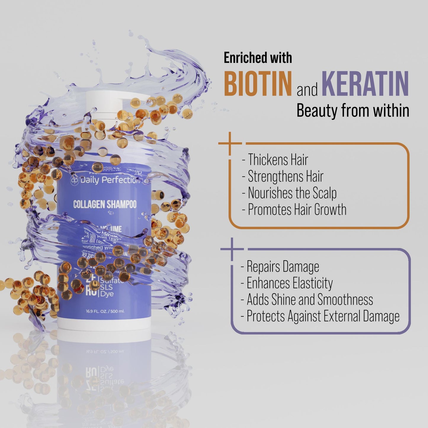 infographic explains the benefits of biotin and kertain boosts which are used in Daily Perfection Collagen Shampoo