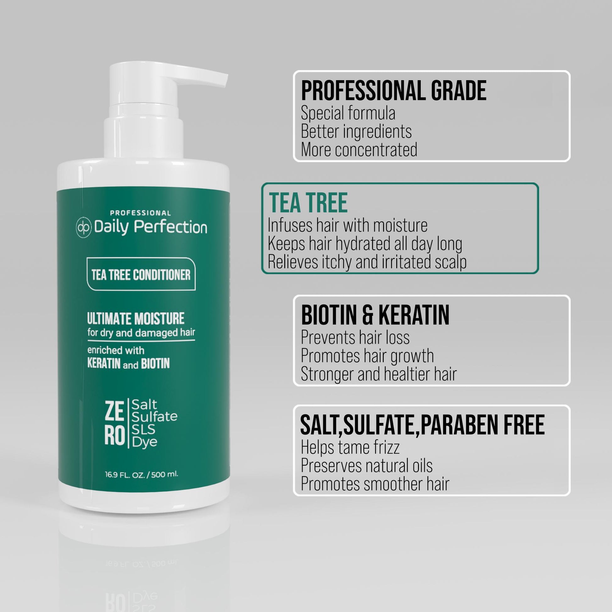 infographic explains the product benefits in four bullet points for Daily Perfection Tea Tree Conditioner
