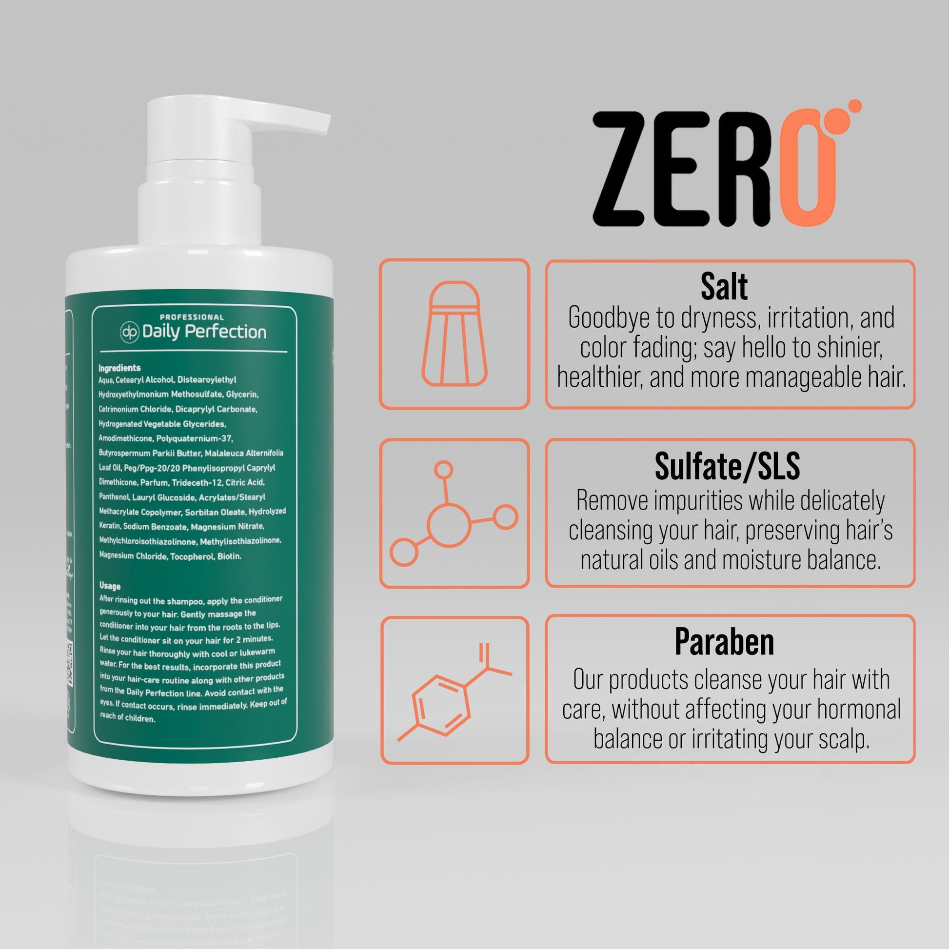 infographic explains the benefits of salt free,sulfate free, paraben free formula that is used in Daily Perfection Tea Tree Conditioner