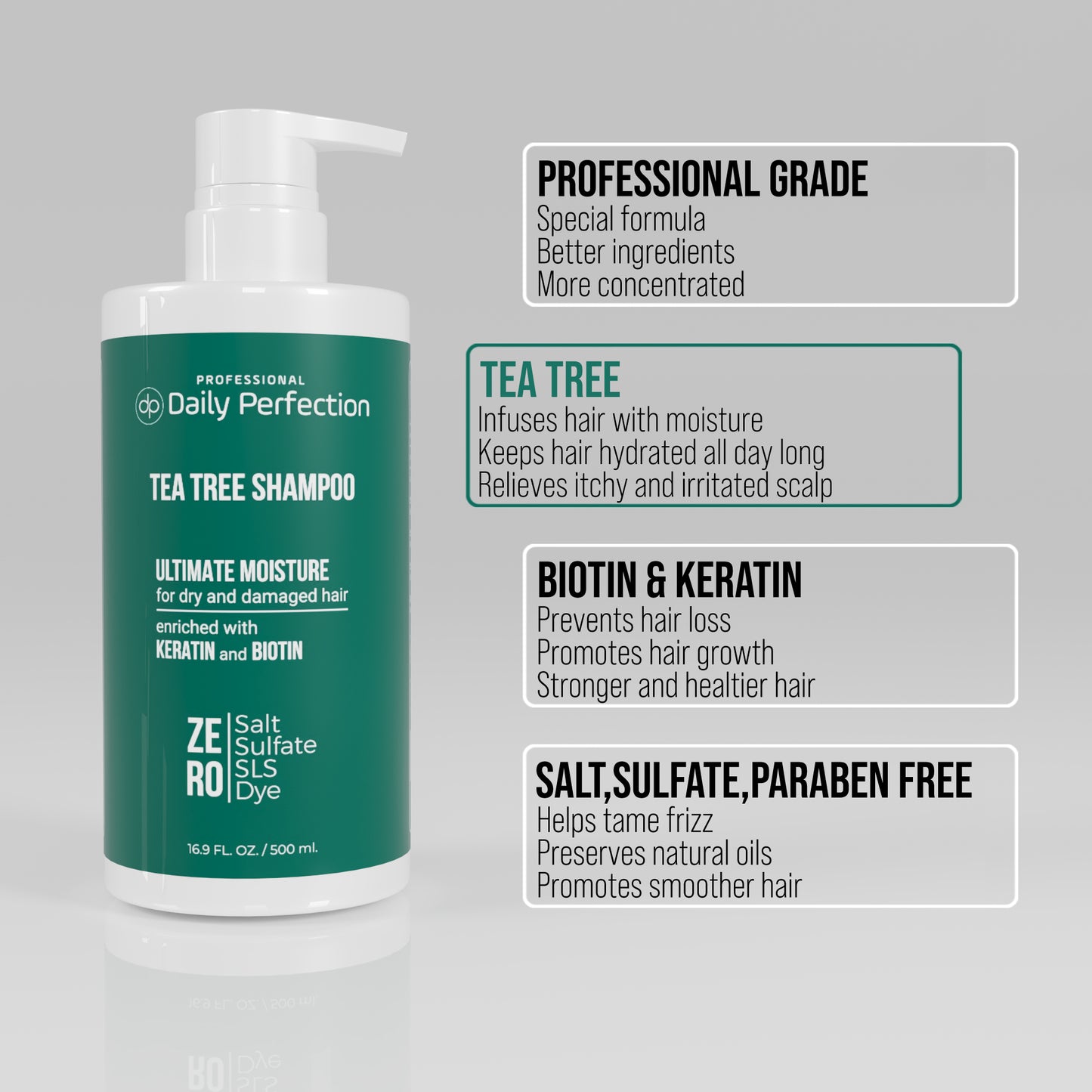 Daily Perfection Tea-Tree Shampoo infographic explains the product benefits in four bullet points