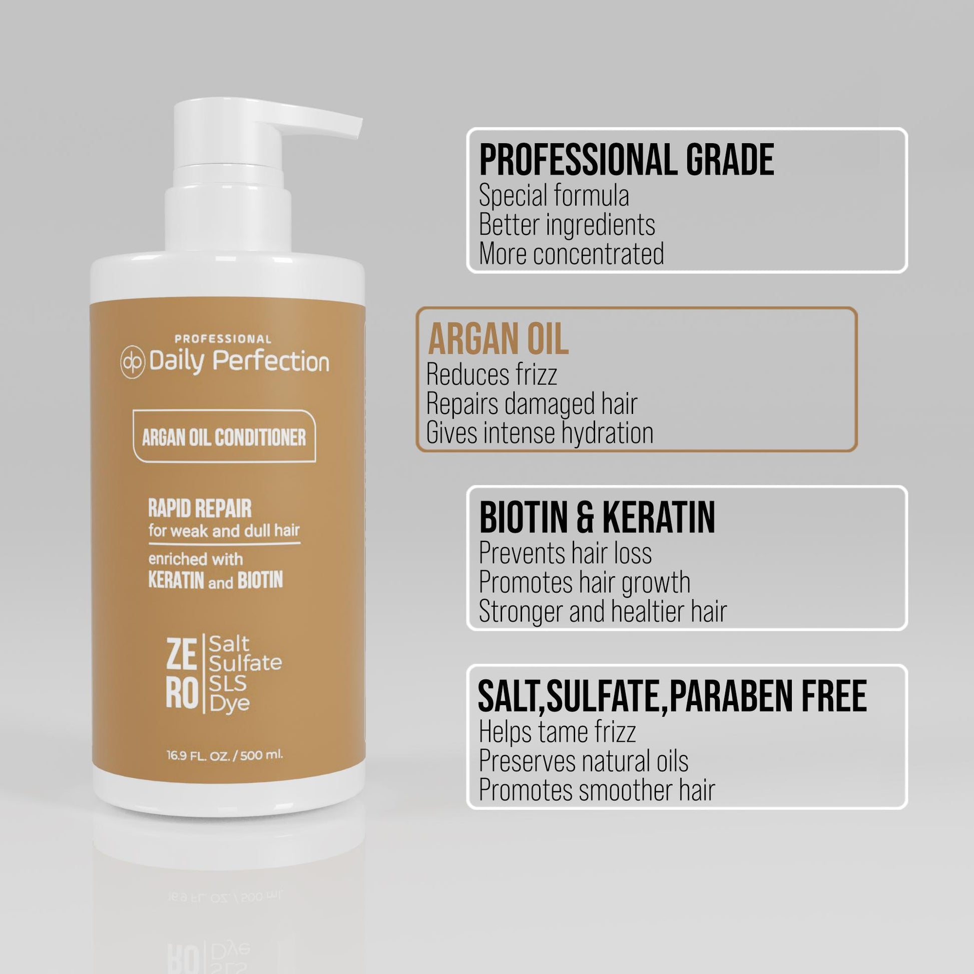 infographic explains the product benefits in four bullet points for Daily Perfection Argan Oil Conditioner
