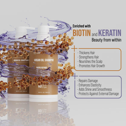 Argan Oil Set