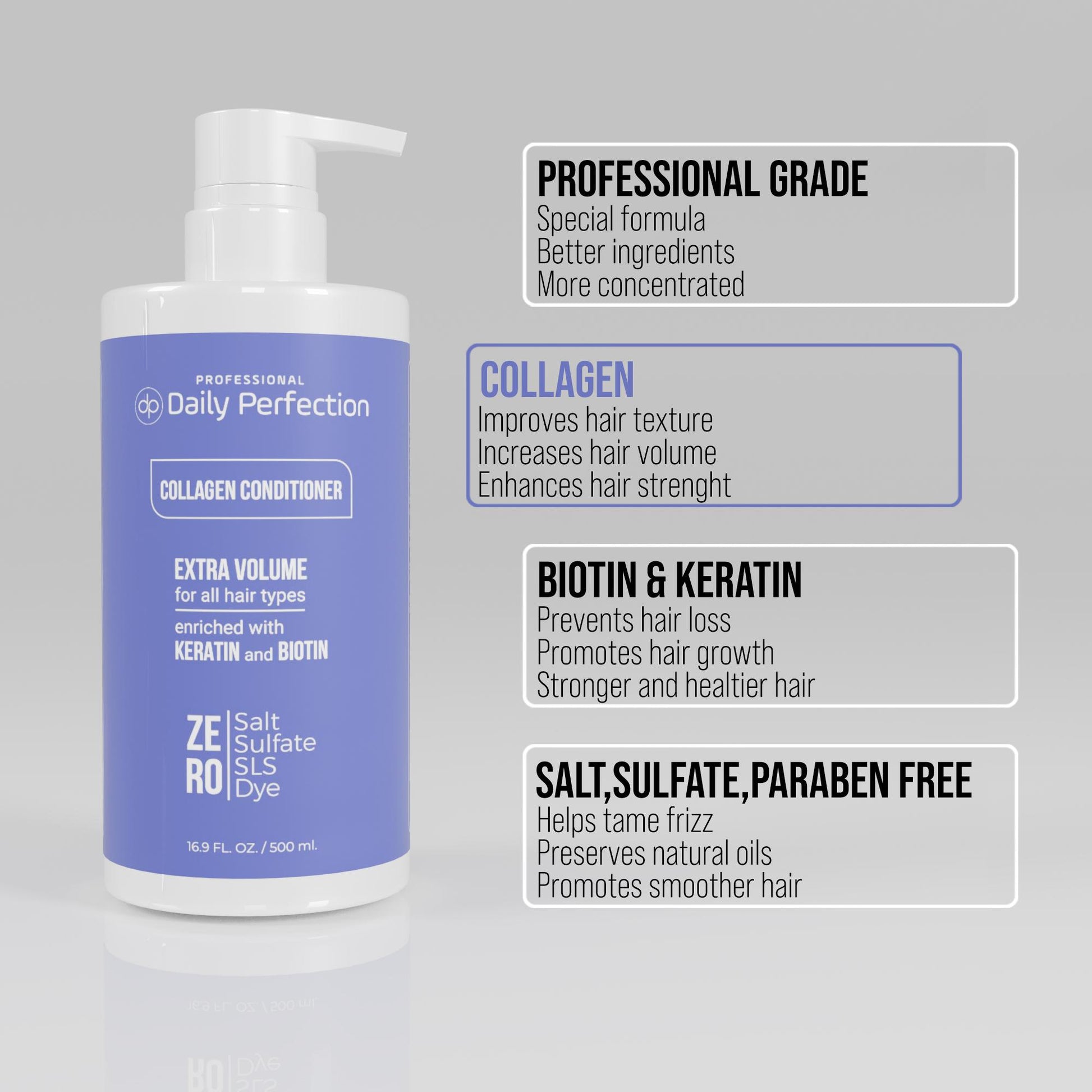 infographic explains the product benefits in four bullet points for Daily Perfection Collagen Conditioner