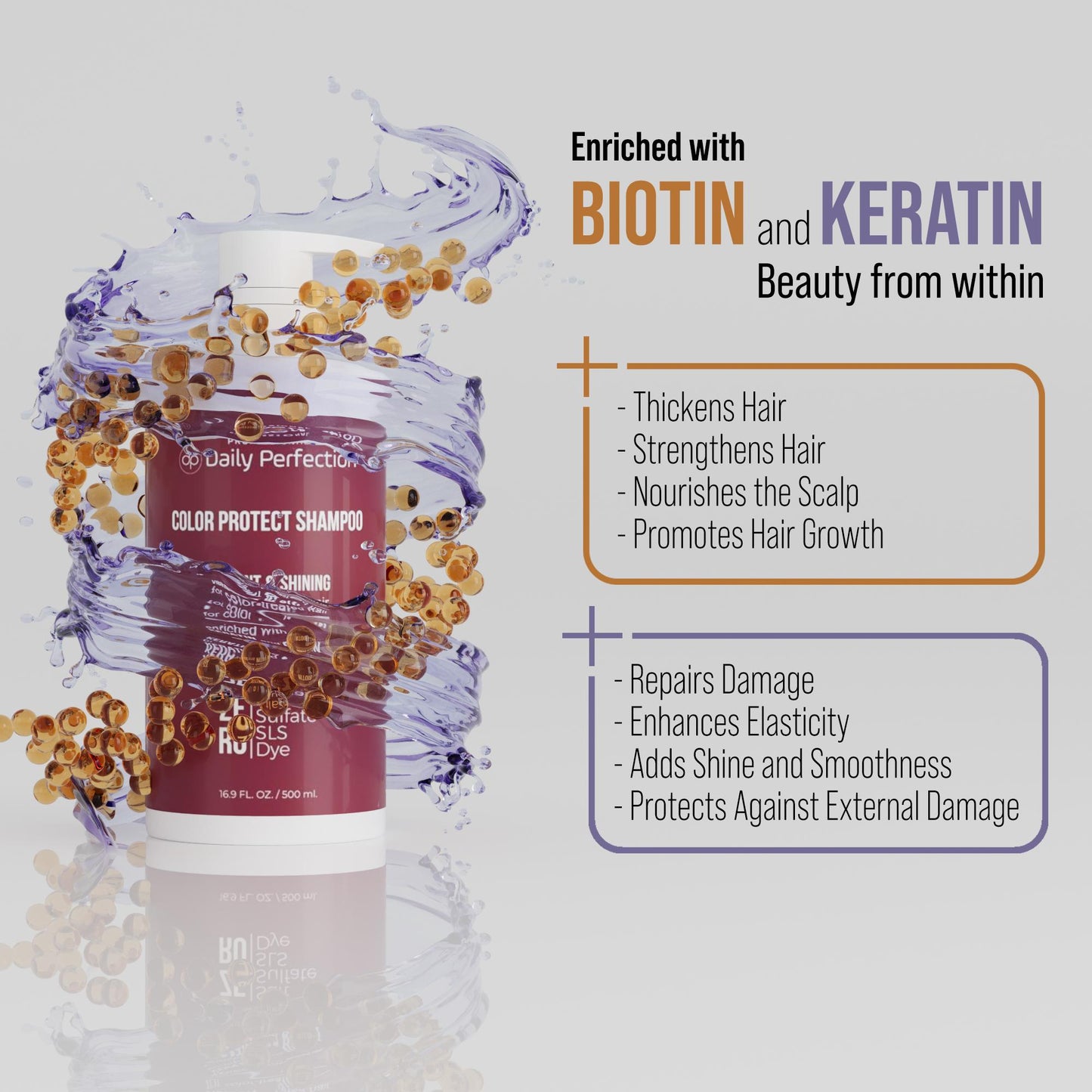 infographic explains the benefits of biotin and kertain boosts which are used in Daily Perfection Color Protect Shampoo