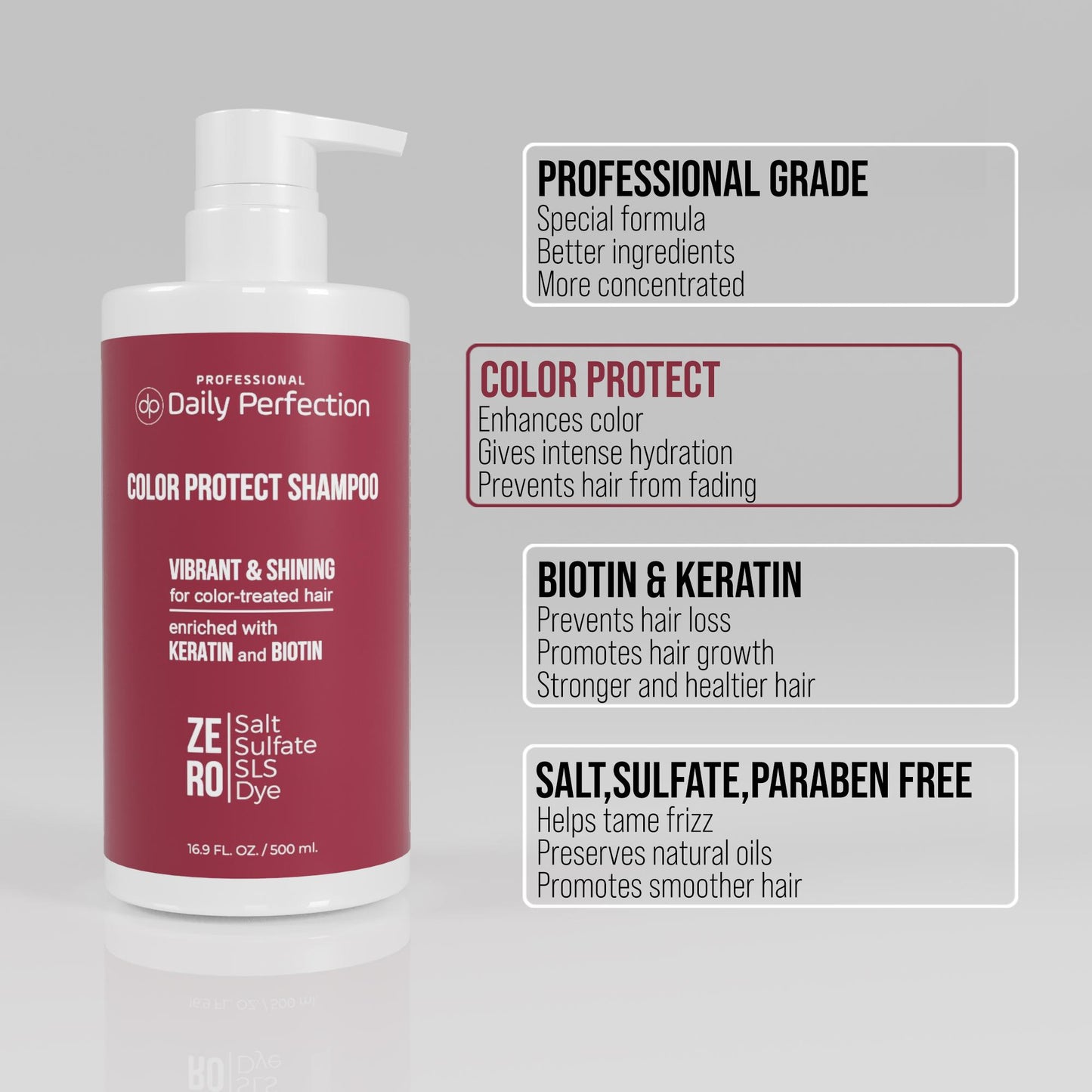 infographic explains the product benefits in four bullet points for Daily Perfection Color Protect Shampoo