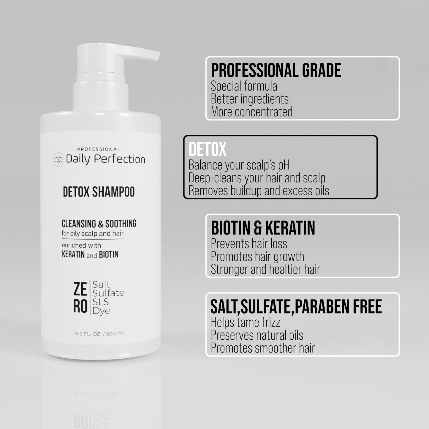 infographic explains the product benefits in four bullet points for Daily Perfection Detox Shampoo